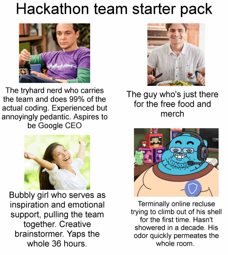 A typical hackathon team